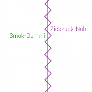 Smok-Gummi