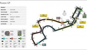 16 russia circuit web 300x173 Formel 1: Vorschau Großer Preis von Russland 2014