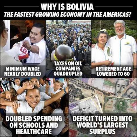 Bolivien_AmericaUncut10-2014