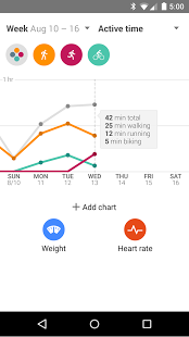 Google Fit App ab jetzt im Play Store verfügbar – Fitness auf einen Blick