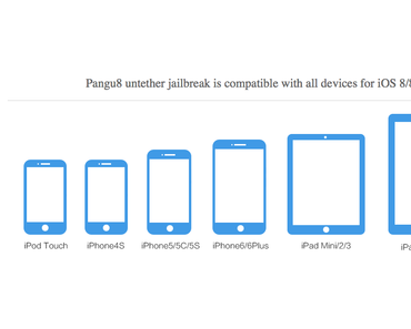 PanGu 8 in Version 1.1 mit Cydia und in englisch nun verfügbar! – Mac Version folgt