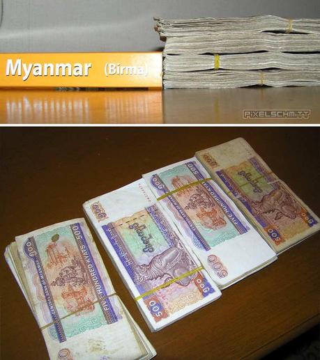 myanmar-reisebericht-geld-wechseln-kyat