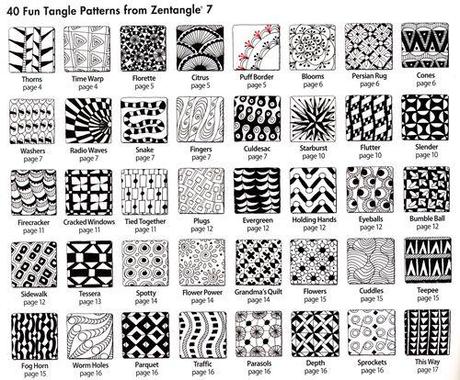 Zentangles – mit kleinen Mustern zu schönen Bildern