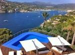 Der Immobilienmarkt auf Mallorca - Luxus-Immobilien im Verkauf