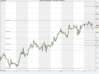FX EUR/USD Trade 26.01.2011