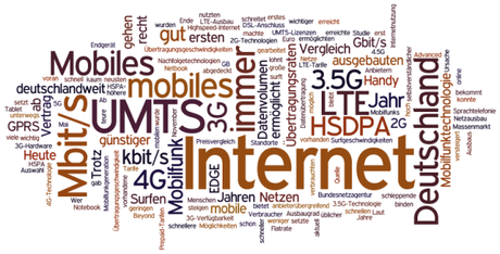 mobiles internet Umfrage: Die Deutschen bevorzugen DSL gegenüber mobilem Internet
