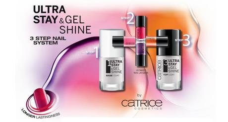 Neue LE Ultra Stay & Gel Shine 3 Step Nail System „It Pieces” by CATRICE Januar 2015