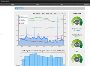 emoncms_raspberry-pi