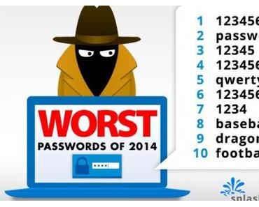 Die schlechtesten Passwörter aus 2014: “123456”, “password”