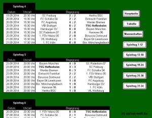 Bundesliga Tabelle Screenshot