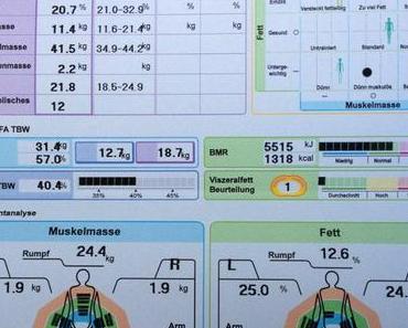 Kampf auf der Waage? Wieso der Körperfettanteil euer Freund ist!