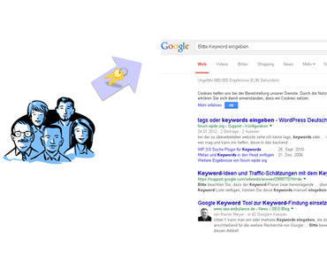 Keywords: Den Wortschatz der Zielgruppen heben