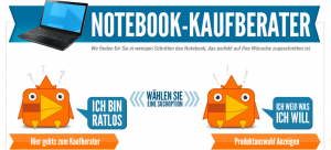 Notebooks noch billiger mit Gutscheinen kaufen