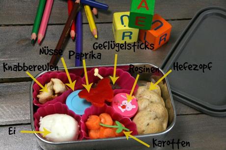 Bentobox für Kinder