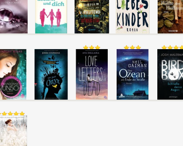 Monatsstatistik Februar 2015