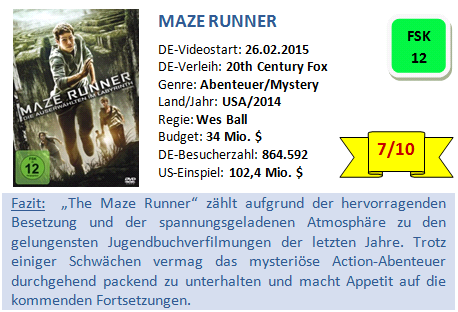 Maze Runner - DVD Bewertung