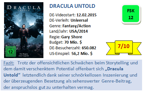 Dracula Untold - DVD Bewertung