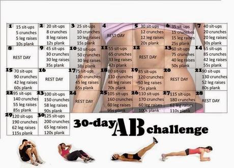 30 Tage Bauch Challenge