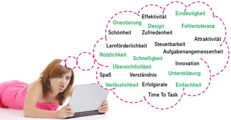 Vortrag: Optimierung der internen Suche – oder Alles wie Google! SMX München 2015