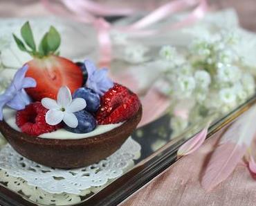 Frühlingskörbchen [Gastbeitrag]