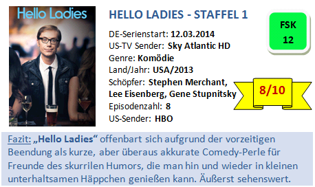 Hello Ladies - Bewertung