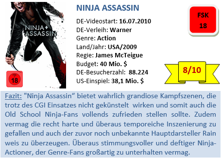 Ninja Assassin - Bewertung