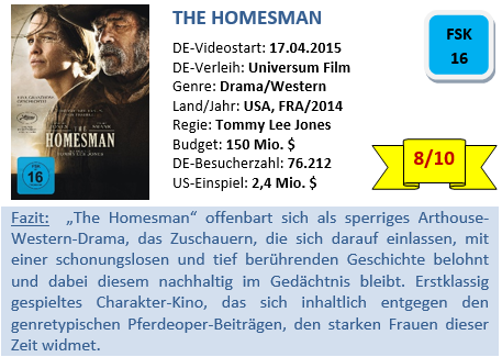 The Homesman - Bewertung